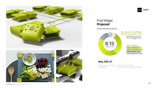 简约作品集 为你的创作去油去腻