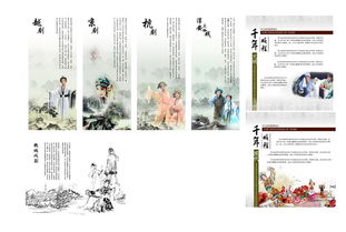 图文设计制作全流程指南